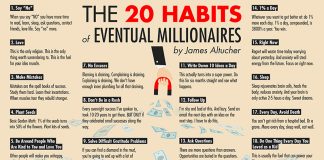 The 20 Habits of Eventual Millionaires by James Altucher